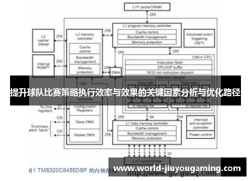 提升球队比赛策略执行效率与效果的关键因素分析与优化路径 提升球队比赛策略执行效率与效果的关键因素分析与优化路径
