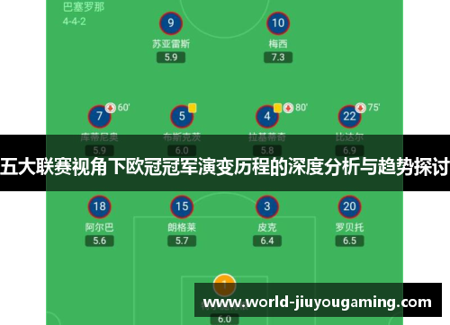 五大联赛视角下欧冠冠军演变历程的深度分析与趋势探讨 五大联赛视角下欧冠冠军演变历程的深度分析与趋势探讨
