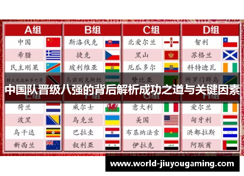 中国队晋级八强的背后解析成功之道与关键因素 中国队晋级八强的背后解析成功之道与关键因素