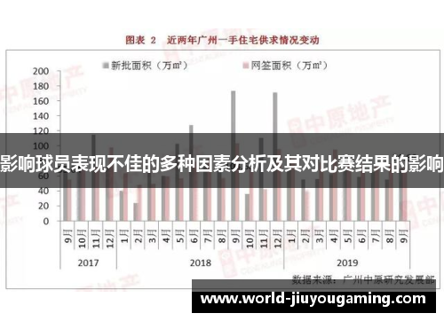 影响球员表现不佳的多种因素分析及其对比赛结果的影响 影响球员表现不佳的多种因素分析及其对比赛结果的影响
