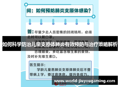 如何科学防治儿童支原体肺炎有效预防与治疗策略解析