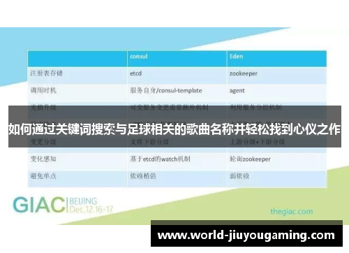 如何通过关键词搜索与足球相关的歌曲名称并轻松找到心仪之作