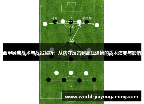 西甲经典战术与战役解析：从防守反击到高压逼抢的战术演变与影响