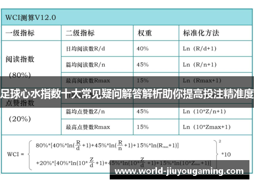 足球心水指数十大常见疑问解答解析助你提高投注精准度 足球心水指数十大常见疑问解答解析助你提高投注精准度