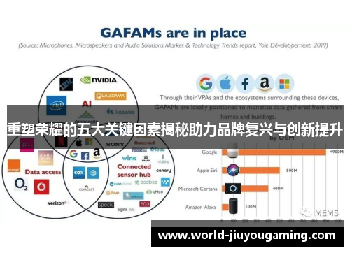 重塑荣耀的五大关键因素揭秘助力品牌复兴与创新提升 重塑荣耀的五大关键因素揭秘助力品牌复兴与创新提升