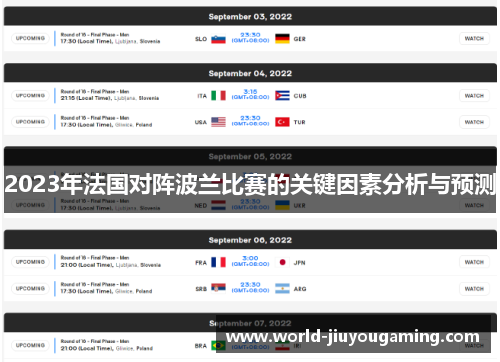 2023年法国对阵波兰比赛的关键因素分析与预测