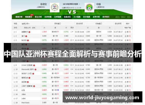 中国队亚洲杯赛程全面解析与赛事前瞻分析