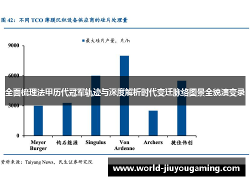 全面梳理法甲历代冠军轨迹与深度解析时代变迁脉络图景全貌演变录