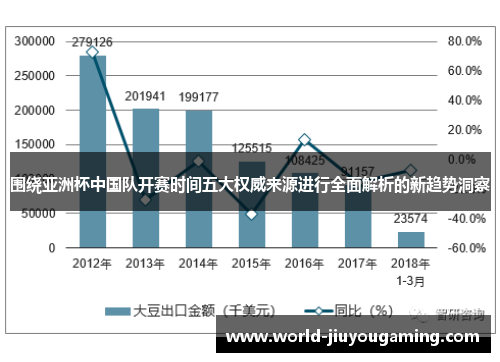 围绕亚洲杯中国队开赛时间五大权威来源进行全面解析的新趋势洞察 围绕亚洲杯中国队开赛时间五大权威来源进行全面解析的新趋势洞察