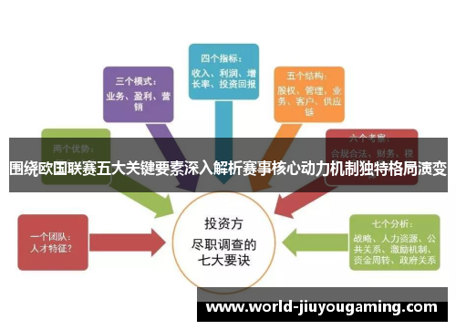围绕欧国联赛五大关键要素深入解析赛事核心动力机制独特格局演变 围绕欧国联赛五大关键要素深入解析赛事核心动力机制独特格局演变