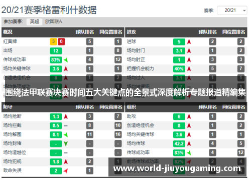 围绕法甲联赛决赛时间五大关键点的全景式深度解析专题报道精编集 围绕法甲联赛决赛时间五大关键点的全景式深度解析专题报道精编集