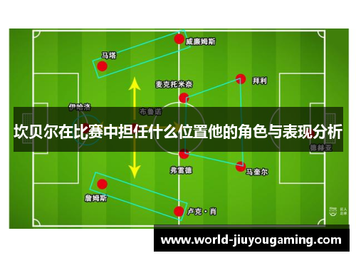坎贝尔在比赛中担任什么位置他的角色与表现分析 坎贝尔在比赛中担任什么位置他的角色与表现分析