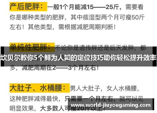 坎贝尔教你5个鲜为人知的定位技巧助你轻松提升效率 坎贝尔教你5个鲜为人知的定位技巧助你轻松提升效率
