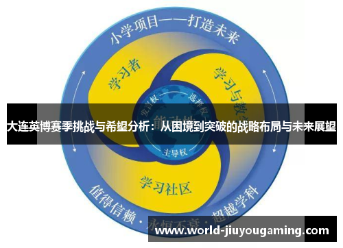大连英博赛季挑战与希望分析:从困境到突破的战略布局与未来展望 大连英博赛季挑战与希望分析:从困境到突破的战略布局与未来展望