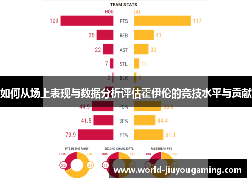 如何从场上表现与数据分析评估霍伊伦的竞技水平与贡献