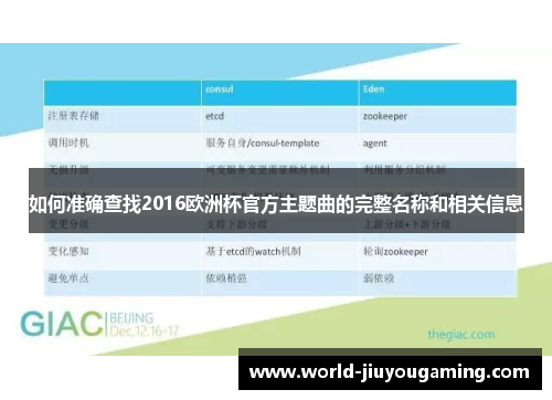 如何准确查找2016欧洲杯官方主题曲的完整名称和相关信息 如何准确查找2016欧洲杯官方主题曲的完整名称和相关信息