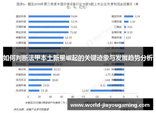 如何判断法甲本土新星崛起的关键迹象与发展趋势分析