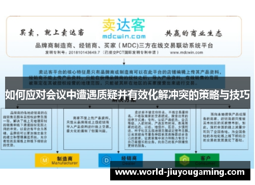 如何应对会议中遭遇质疑并有效化解冲突的策略与技巧