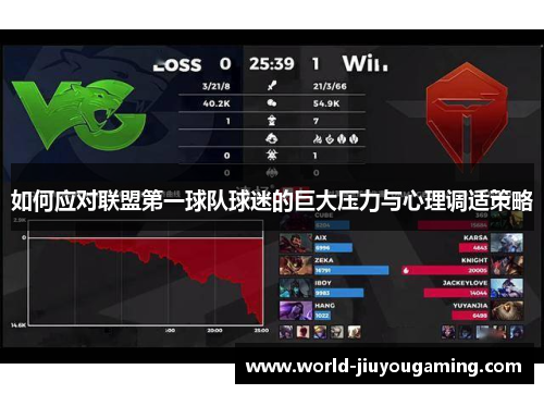 如何应对联盟第一球队球迷的巨大压力与心理调适策略 如何应对联盟第一球队球迷的巨大压力与心理调适策略