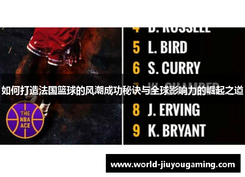 如何打造法国篮球的风潮成功秘诀与全球影响力的崛起之道