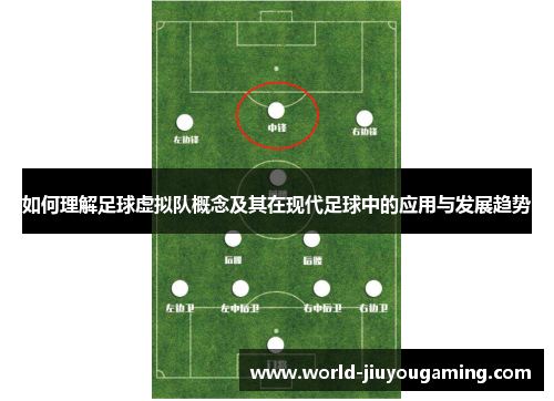 如何理解足球虚拟队概念及其在现代足球中的应用与发展趋势