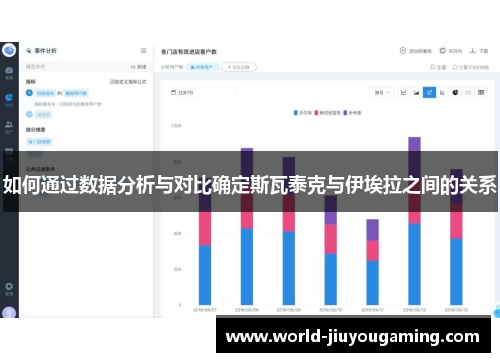 如何通过数据分析与对比确定斯瓦泰克与伊埃拉之间的关系