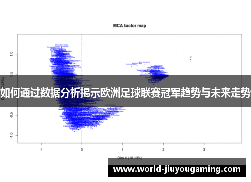 如何通过数据分析揭示欧洲足球联赛冠军趋势与未来走势