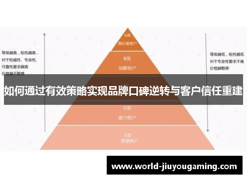 如何通过有效策略实现品牌口碑逆转与客户信任重建