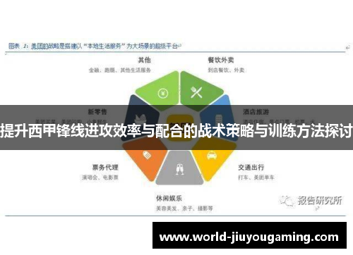 提升西甲锋线进攻效率与配合的战术策略与训练方法探讨